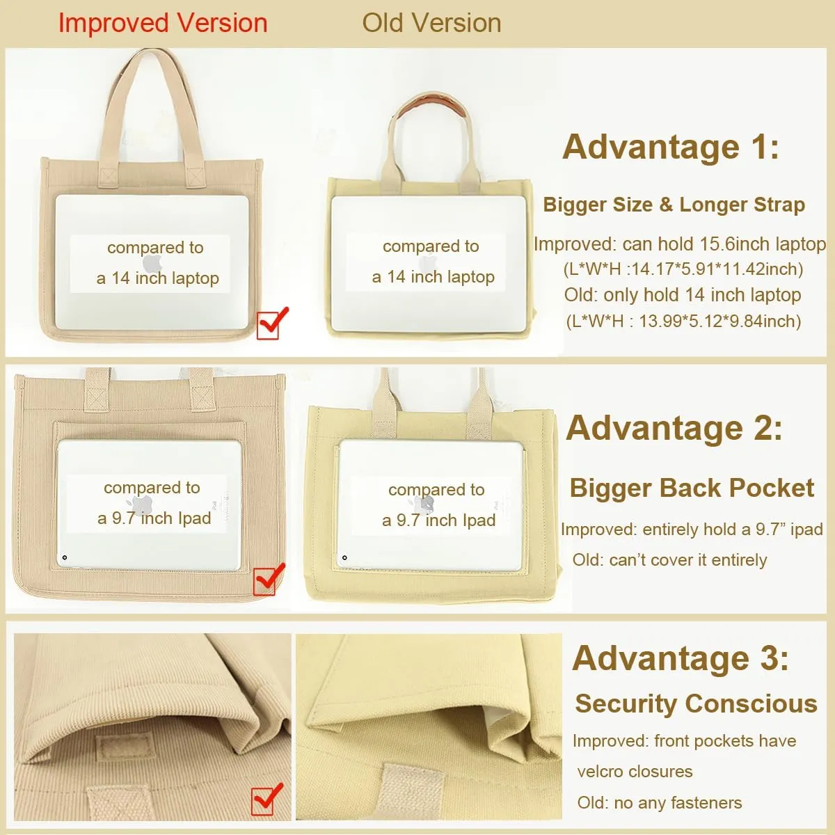 UERRUAM Tote Bag for Women with Pockets,Large Corduroy Crossbody Purse for Laptop,Work,College,Everyday,Travel