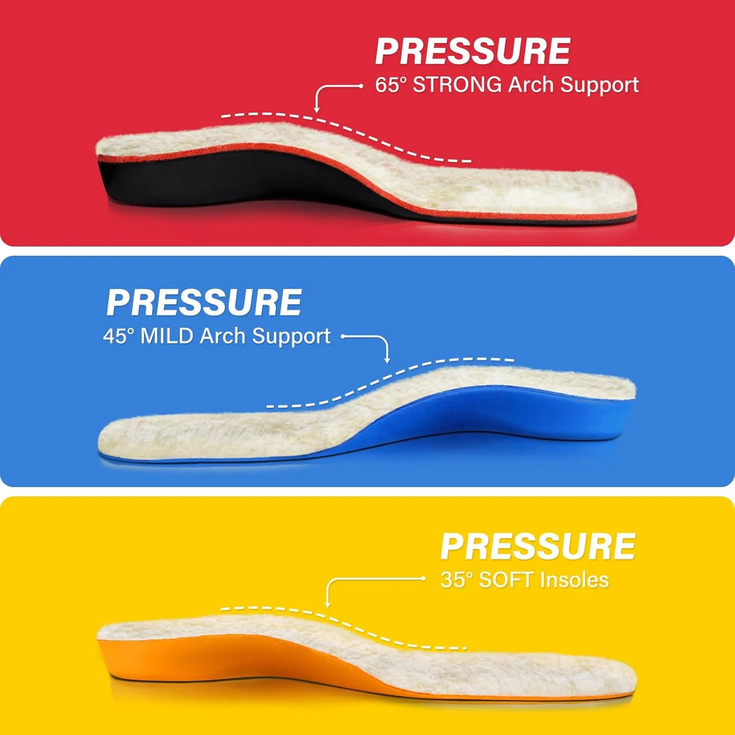 V.Step Wool Insoles with Arch Support, Comfortable Sheepskin Shoe Inserts Shearling Replacement for Women Men Boots Cozy