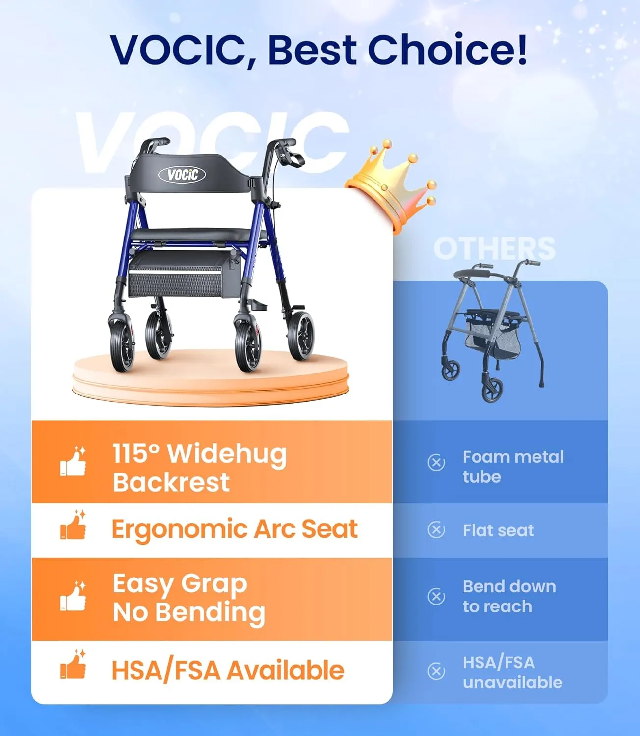 Walkers for Seniors,Foldable Walker with Seat,Rollator Walker with Durable Aluminum,8" Big Wheels for All Terrain, Ergonomic Seat and Backrest,Dual Adjustable Height Rolling Walker| Pashion Blue